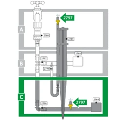 Hozelock Micro Irrigation Mister Microjet - 2797 -Growhaus Zone 2797 abc