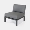 Kettler Elba Side/Extension Chair -Growhaus Zone L Kettler Elba side chair