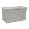 Kettler Palma Storage Box In White Wash 2 Kettler Palma Storage Box In White Wash -Growhaus Zone l kettler palma cushion storage box white wash