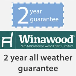 Sandwick Winawood 3 Seater Wood Effect Garden Bench - Blue -Growhaus Zone winawood warranty